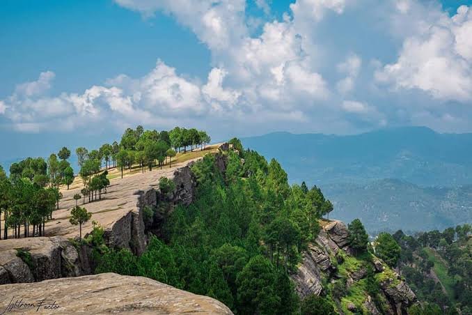 Kotli Sattian and Panjpeer Rocks