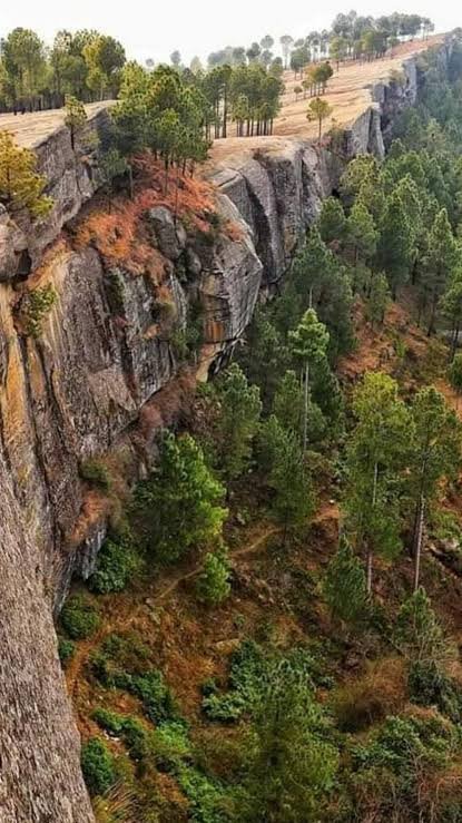 Kotli Sattian and Panjpeer Rocks