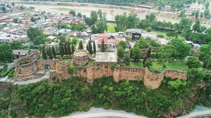 Muzaffarabad City