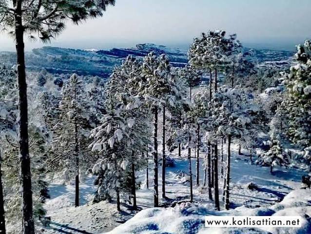 Kotli Sattian and Panjpeer Rocks