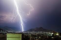 Mingora Swat